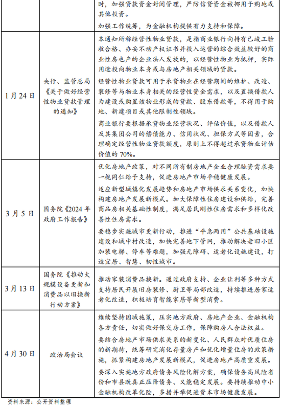 新澳2024年最新版资料;构建解答解释落实