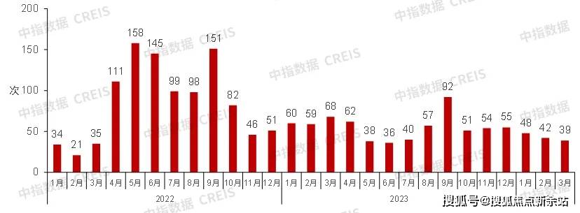 2024年11月各省份新冠高峰期-精选解释解析落实