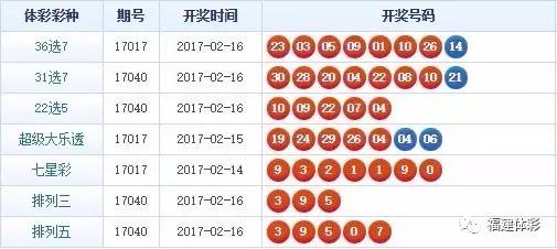 最准一肖一码一一子中特7955;精选解释解析落实