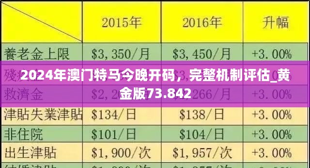 2024澳门今天特马开什么,构建解答解释落实