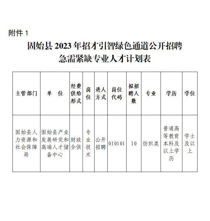 固始县最新招聘信息概览