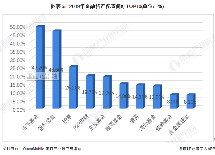 网信理财最新消息，行业趋势、产品创新与风险控制