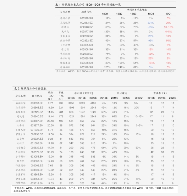 今天废铁价格最新行情分析