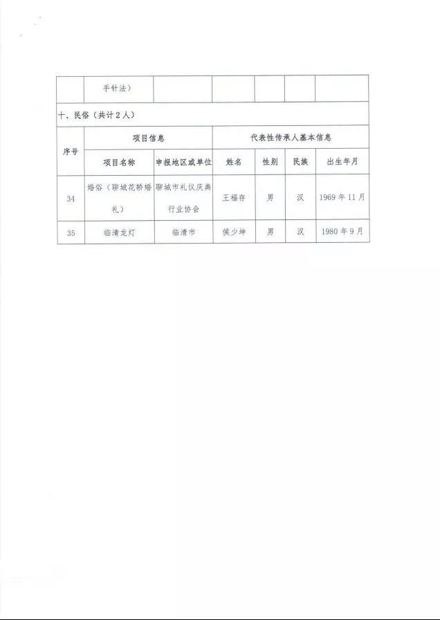 冠县最新招聘动态及职业机会展望