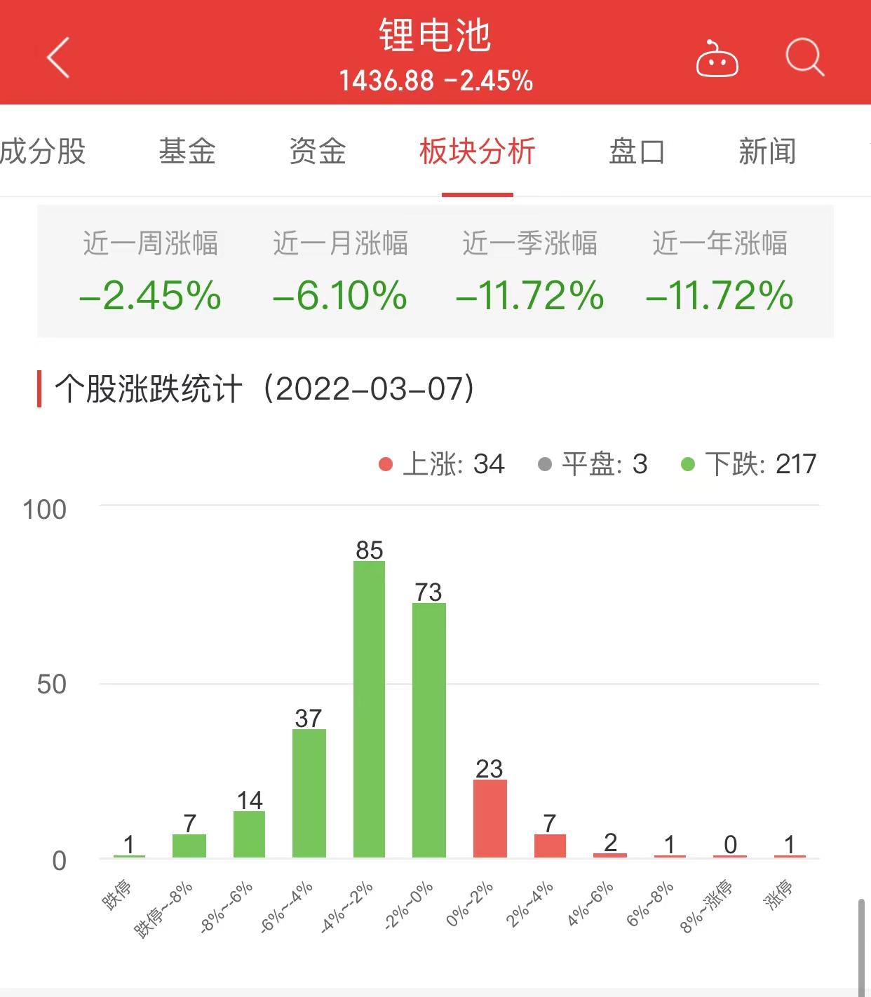 吉翔股份最新消息全面解析