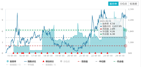 最新零存整取利率，深度解读与影响分析