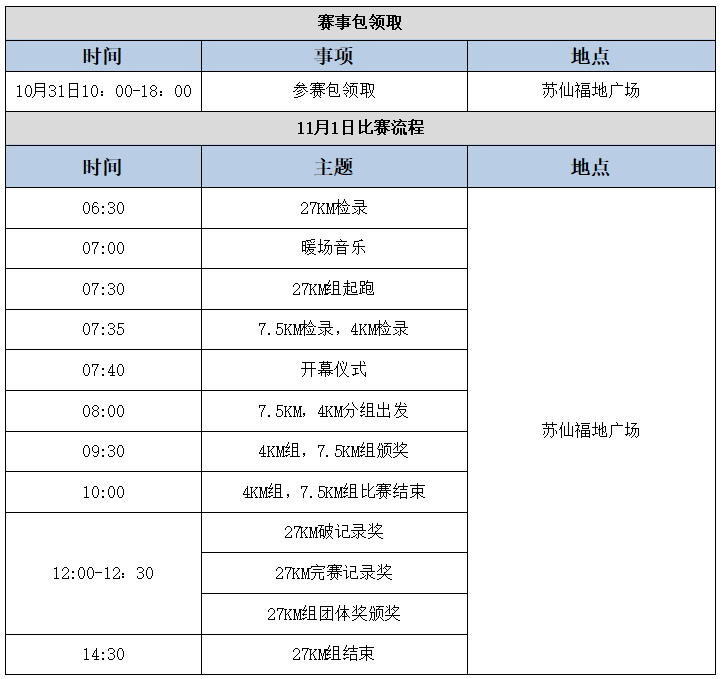 郴州市最新招聘信息概览