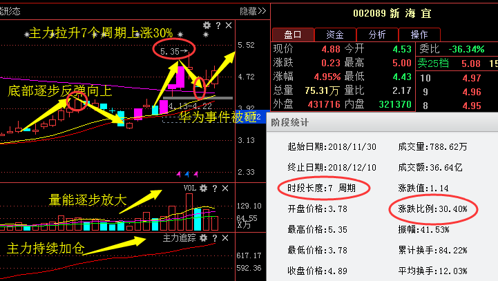 德威新材最新消息全面解析